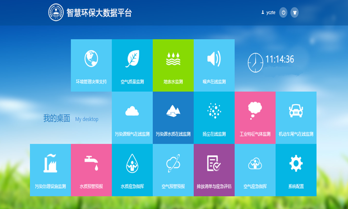 智慧环保大数据平台
